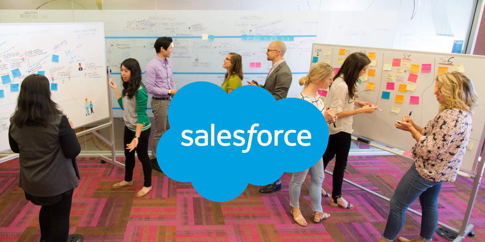 Innovation, Co-Creation, and Design Thinking: How Salesforce's Ignite Team Accelerates Enterprise Digital Transformation